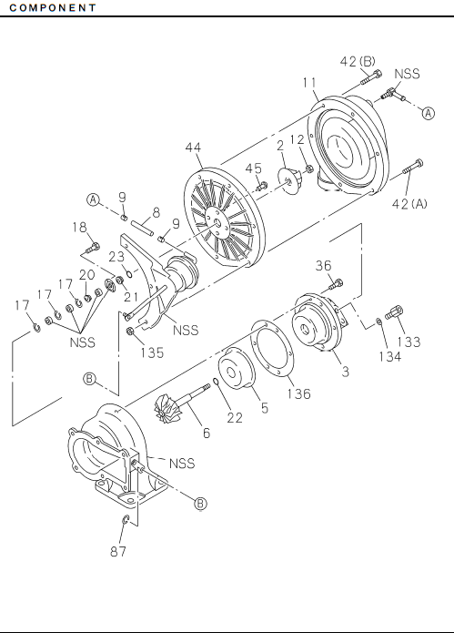 Partial Engine
